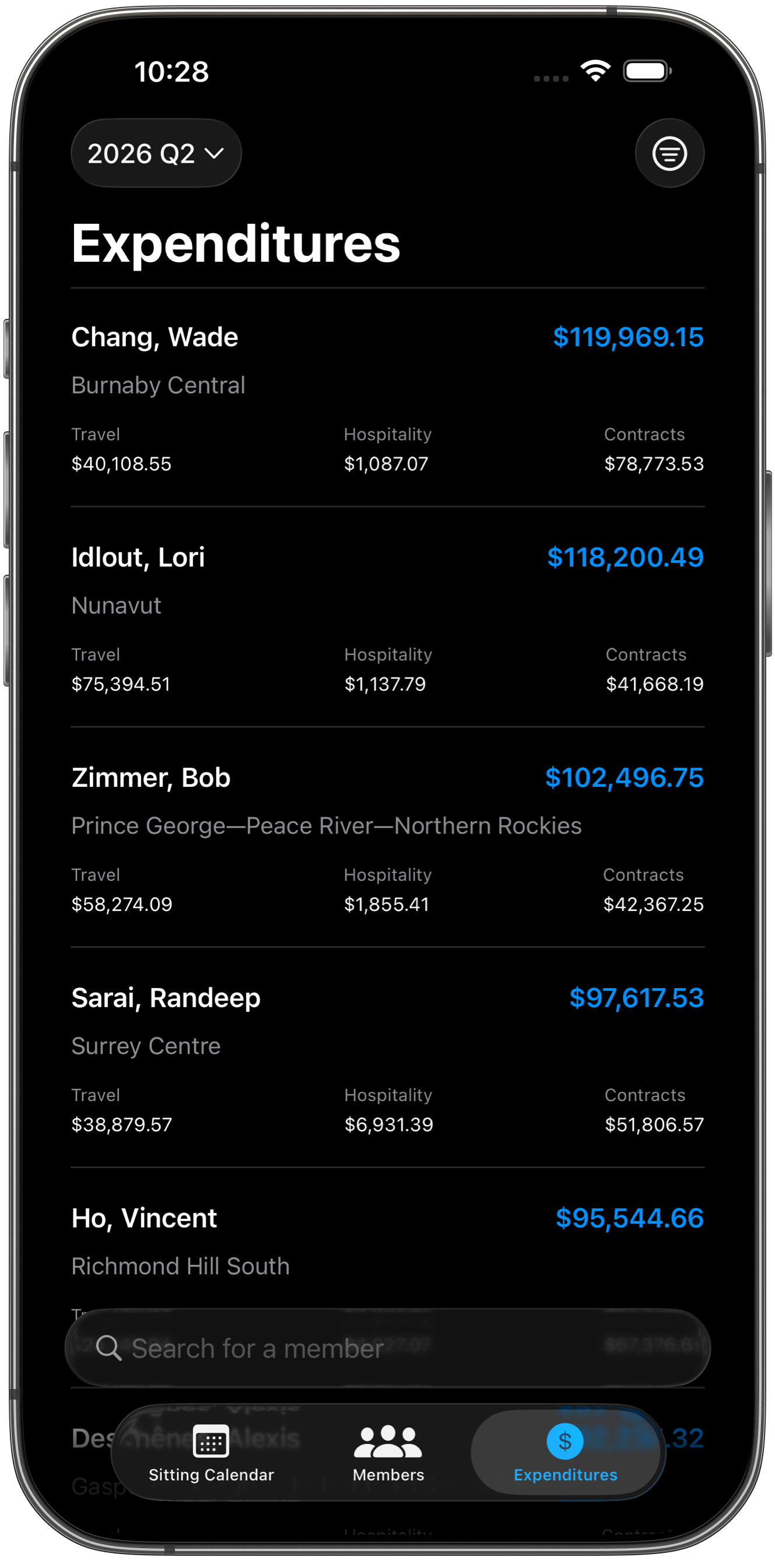 Expenditure Screenshot