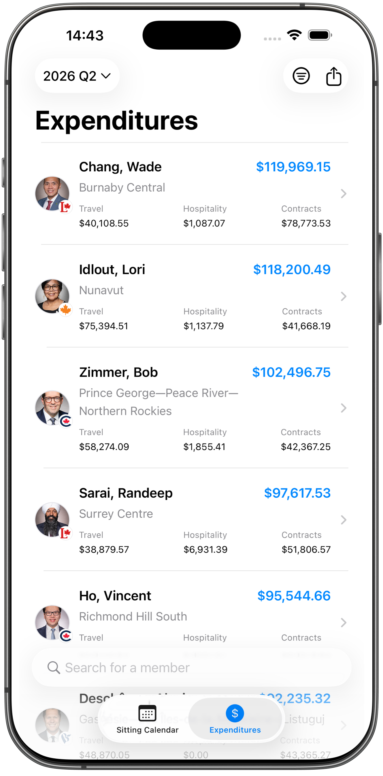 Expenditure Screenshot